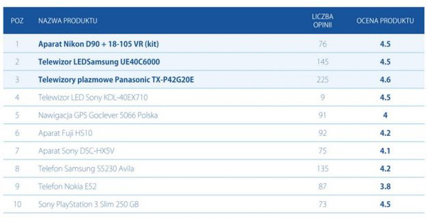 b15213-8f3a30b