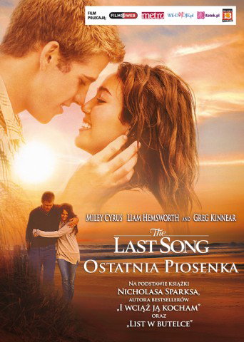 Ciekawostki dotyczące filmu "The Last Song. Ostatnia piosenka"