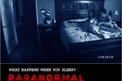Horror, którzy przynosi paranormalne zyski