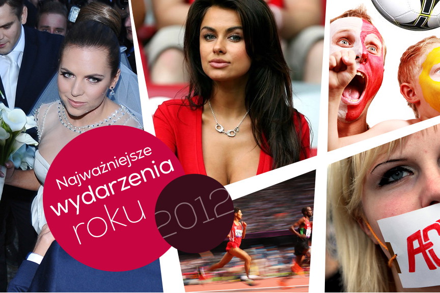 Najważniejsze wydarzenia 2012 roku