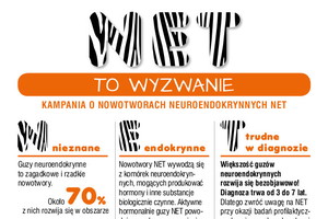 Nieznane