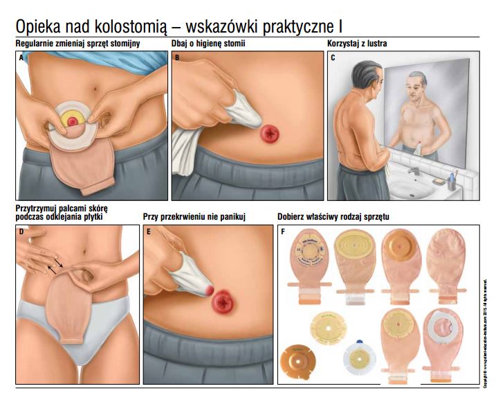Nieznane