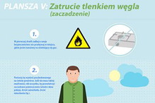Nieznane
