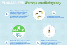 Nieznane
