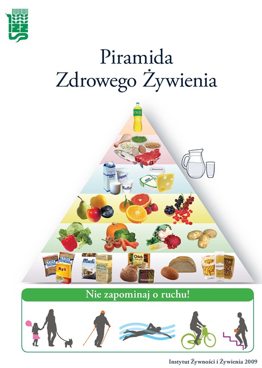 piramida1-9274e53