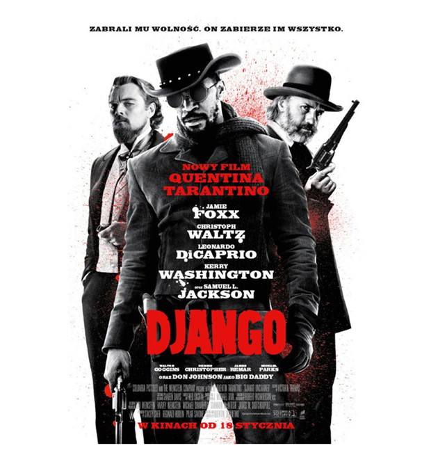 Najlepszy scenariusz - Django