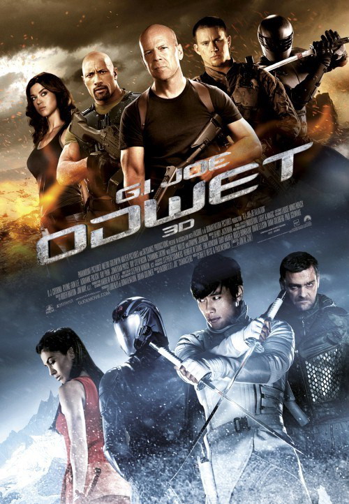 G. I. Joe: Odwet - Kit...
