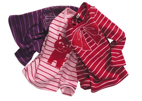 H&M dla dzieci na jesień 2007 - zdjęcie