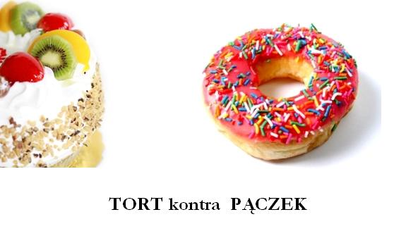 Walka na kalorie: ciasta, pączki i gofry