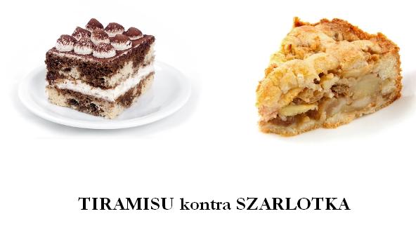 Walka na kalorie: ciasta, pączki i gofry