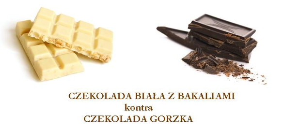 Walka na kalorie: czekolady i batony