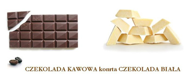 Walka na kalorie: czekolady i batony