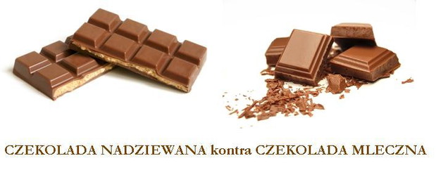 Walka na kalorie: czekolady i batony