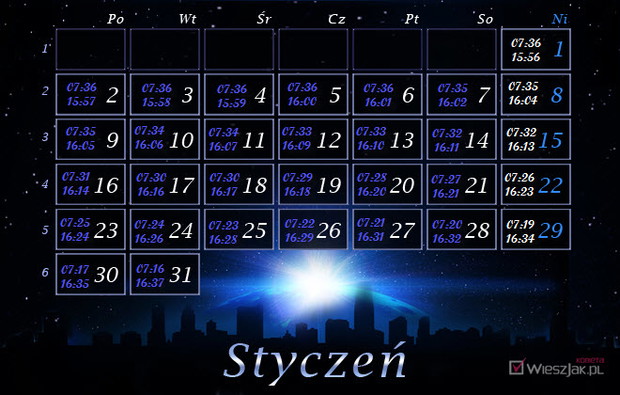 Wschody i zachody Słońca w roku 2012 - plansze