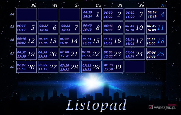 Wschody i zachody Słońca w roku 2012 - plansze