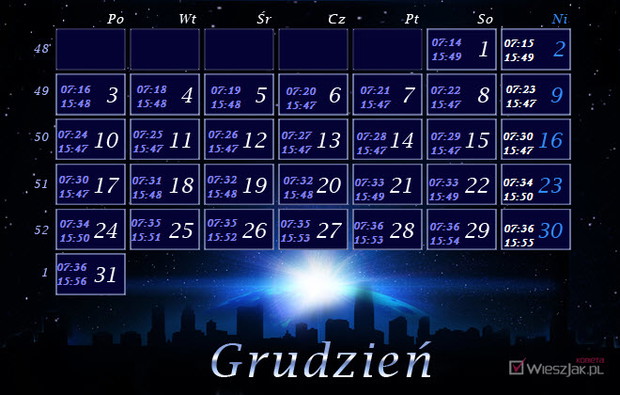 Wschody i zachody Słońca w roku 2012 - plansze