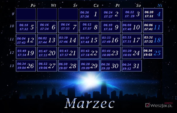 Wschody i zachody Słońca w roku 2012 - plansze