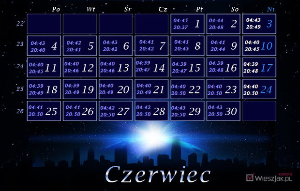 Wschody i zachody Słońca w roku 2012 - plansze
