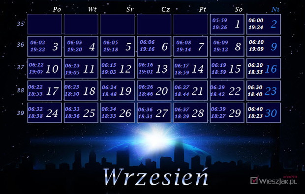 Wschody i zachody Słońca w roku 2012 - plansze