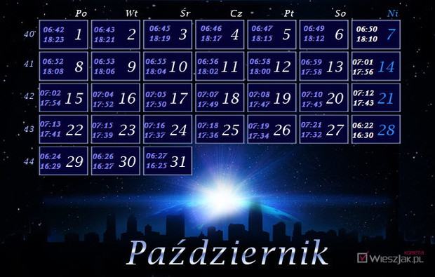 Wschody i zachody Słońca w roku 2012 - plansze