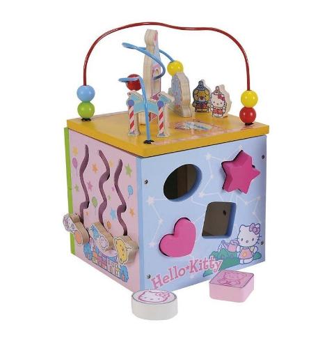 Gadżety dla małych fanów Hello Kitty – galeria