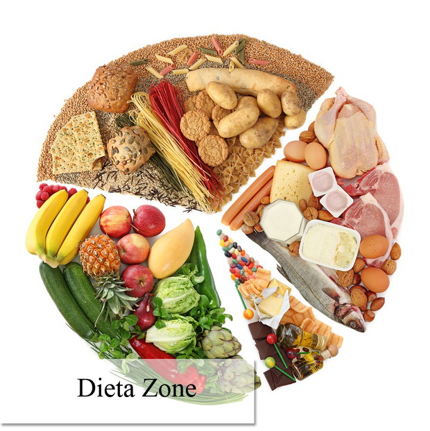10 najpopularniejszych diet - wady i zalety
