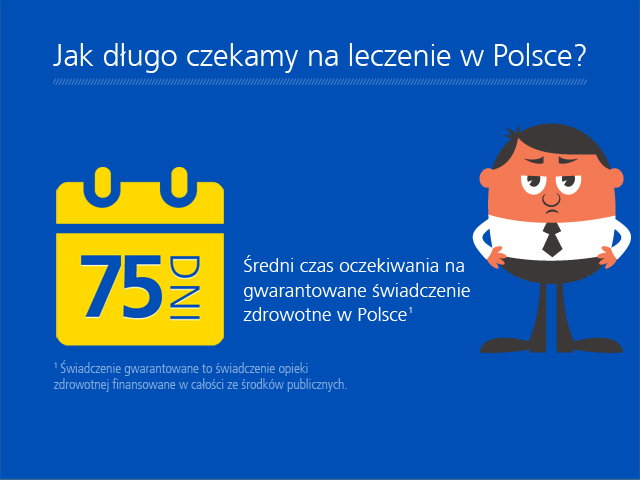 Nieznane