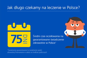 Nieznane