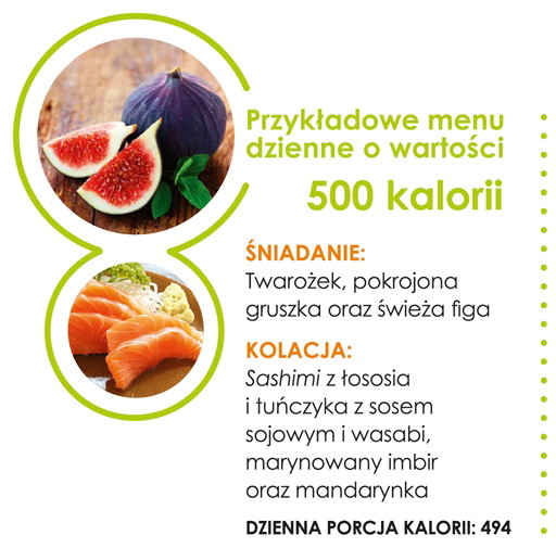 Dieta 5:2 dr. Mosleya – przykładowe przepisy