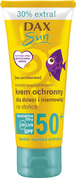 Kosmetyki do opalania: kremy, balsamy, olejki i przyspieszacze zestawienie