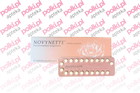 novynette - tabletki antykoncepcyjne