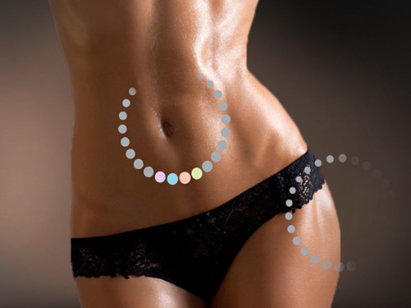 Soraya Body Diet 24 - wyniki testu kosmetyków