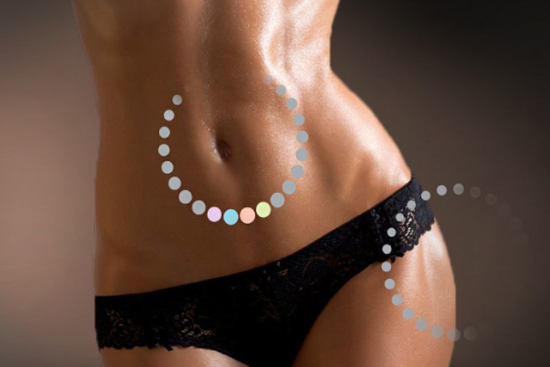 Soraya Body Diet 24 - wyniki testu kosmetyków