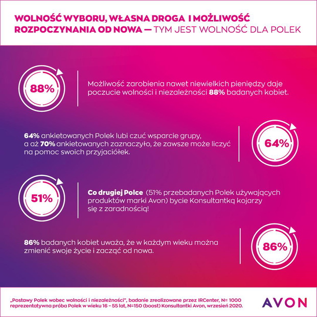 avon-watch-me-now-2460293-86c3304