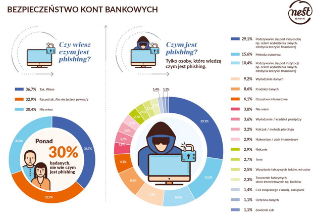 infografika-2430880-50f3efe