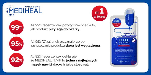 infografika-2428440-6cdd247
