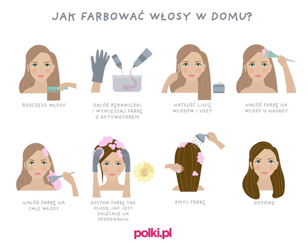 farbowanie-wlosow-instrukcja-2432004-b780236