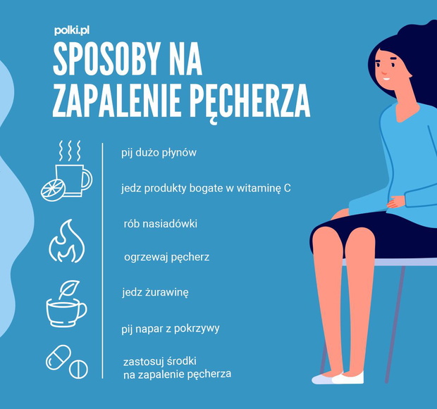 domowe-sposoby-na-zapalenie-pecherza-2441755-7aae5c4