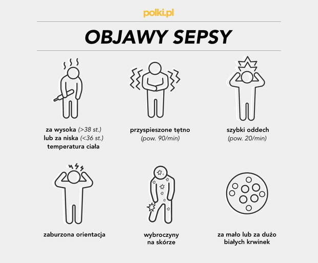 objawy-sepsy-2444846-4c211ab