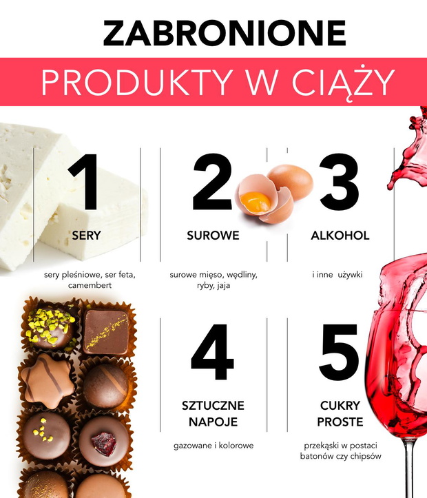 czego-nie-jesc-w-ciazy-2441858-a1b0cf0