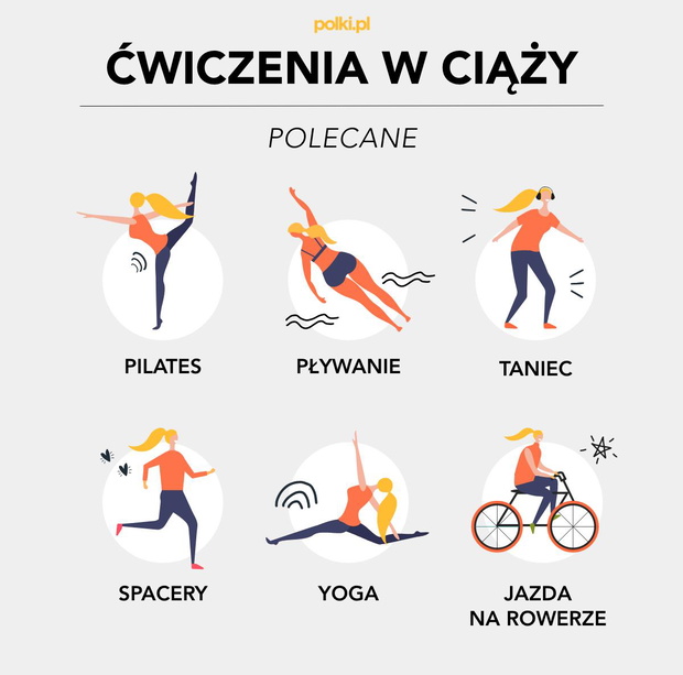13-tydzien-ciazy-polecane-cwiczenia-jpg-2444910-d403e4c