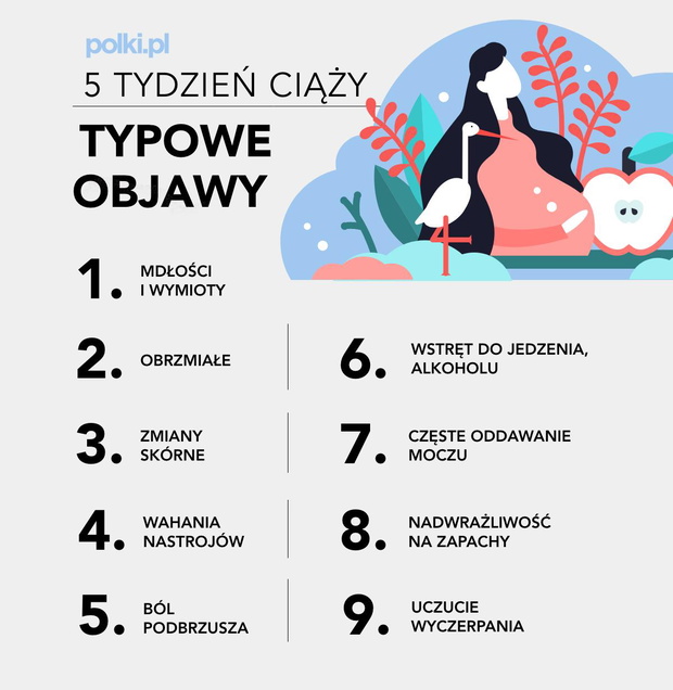 5-tydzien-ciazy-typowe-objawy-2444912-b86a677