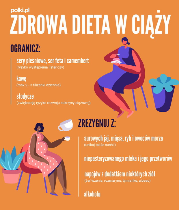 zdrowa-dieta-w-ciazy-2442100-6ebd2a4
