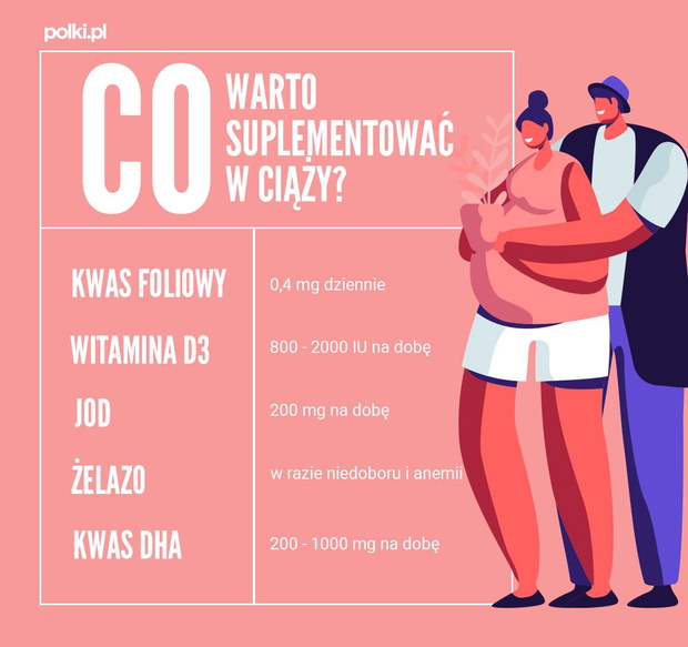 co-suplementowac-w-ciazy-2442099-9c71e94