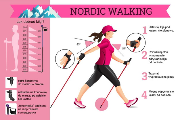 jak-prawidlowo-chodzic-z-kijkami-do-nordic-walking-2501216-db93a7a