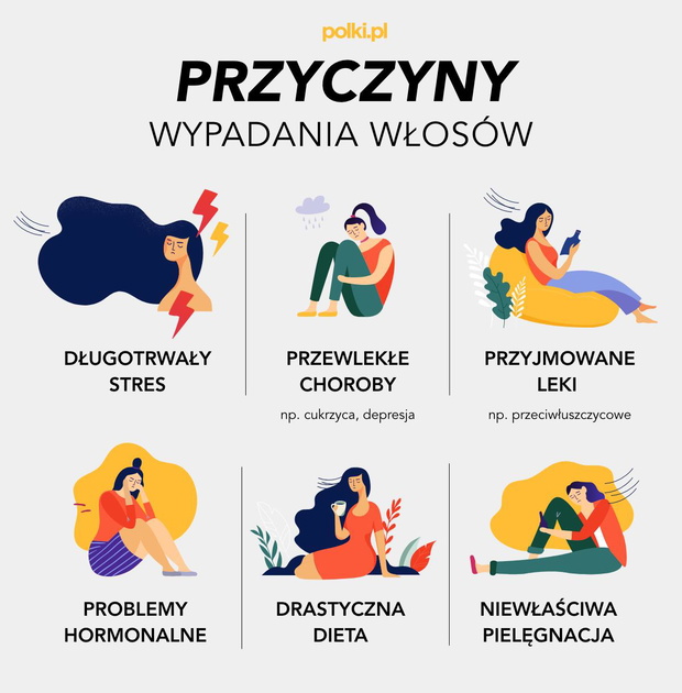 przyczyny-wypadania-wlosow-2443607-698a26d