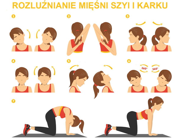 cwiczenia-na-rozluznienie-karku-jpg-2503081-2820223