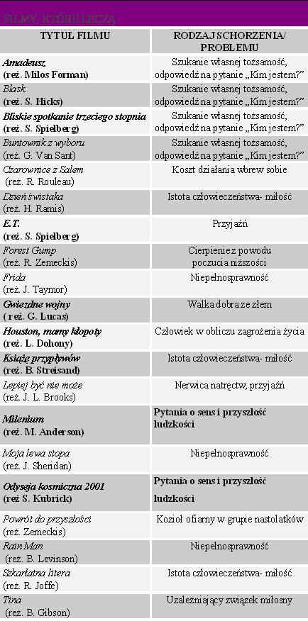 tabelka1-0815dbb