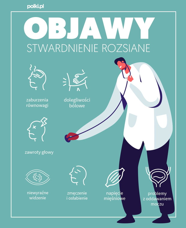 stwrdnienie-rozsiane-objawy-2441207-fbac6bd