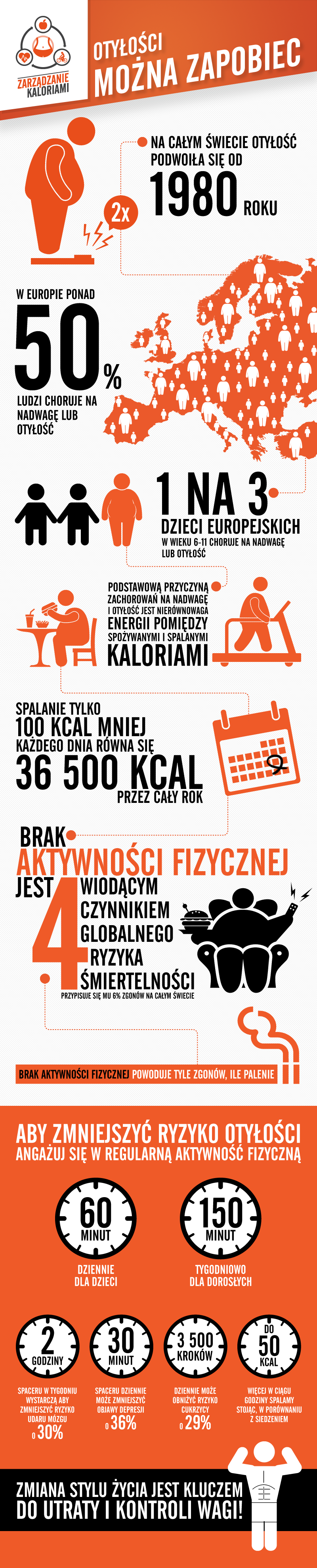 Nieznane
